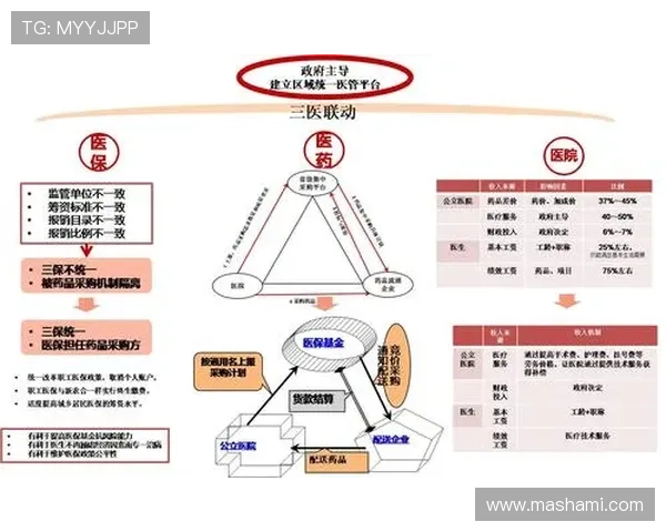 Osimhen 商业价值深度分析