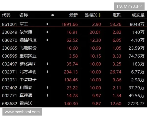 Son 精神属性与抗压能力 Son 精神属性与抗压能力