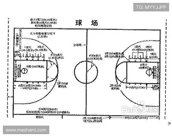 篮球新手必看：如何正确执行卡位防守避免犯规？