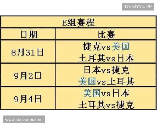 科特迪瓦世界杯最大挑战分析 科特迪瓦世界杯最大挑战分析